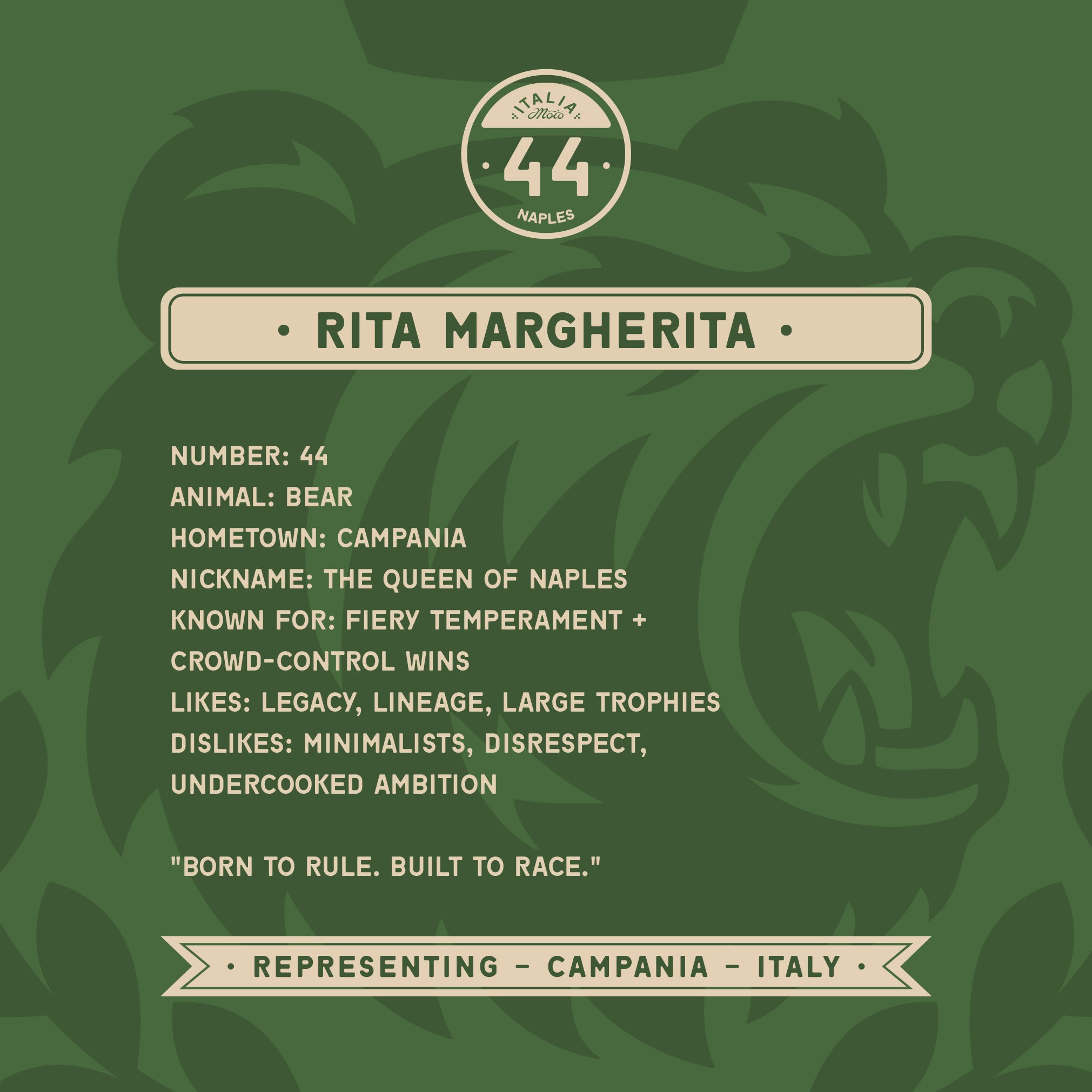 Book 04/21: Italia Moto Cup – Rita Margherita – Naples, Campania